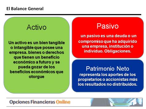 Contabilidad Patrimonio Neto Patrimonio Neto