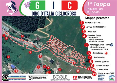 Lasiritide News Italia Giro Ditalia Ciclocross