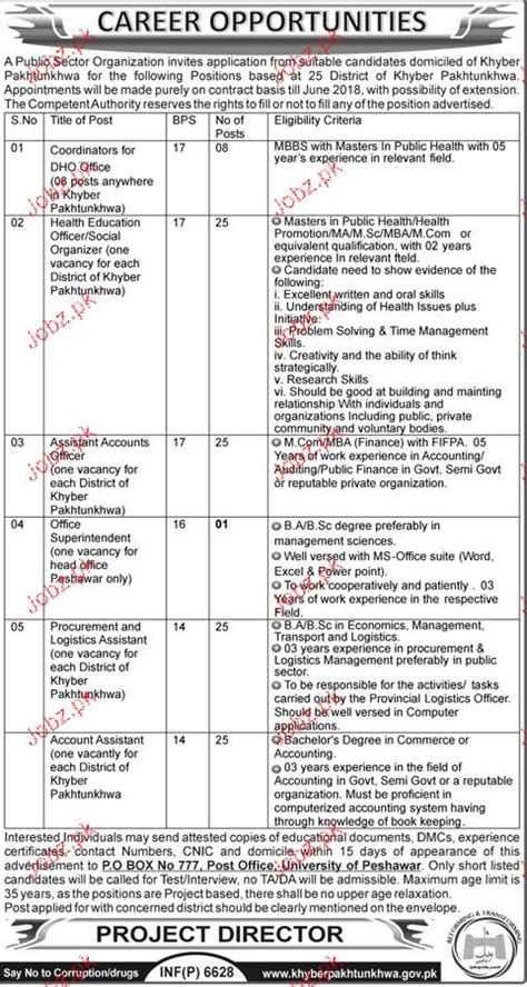 Public Sector Organization Jobs 2024 Job Advertisement Pakistan