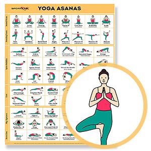 Sportaxis Yoga Poses Poster Yoga Asanas For Full Body Workout