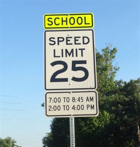 School Zone Speed Limit Sign