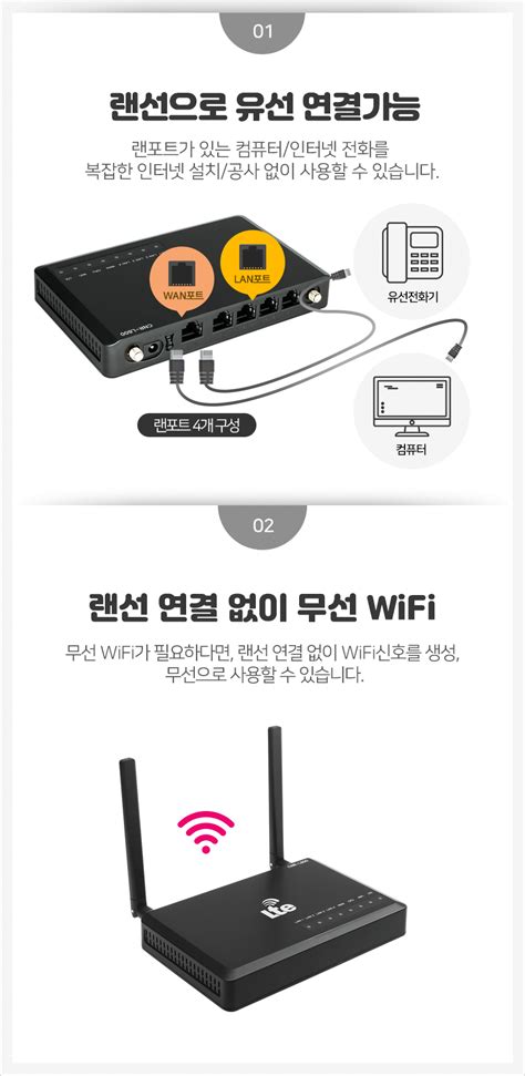 Lte라우터 와이파이라우터 유무선 4포트 Cctv 관제용 Lg 유플러스 Cnr L600 M2m라우터 당신을 위한 Lte