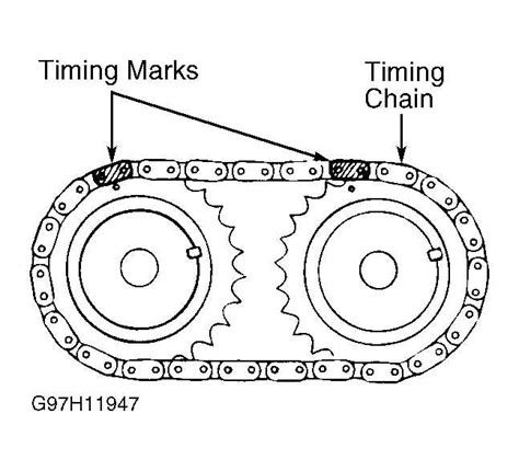 Easy To Follow Belt Diagram For 2005 Hyundai Elantra