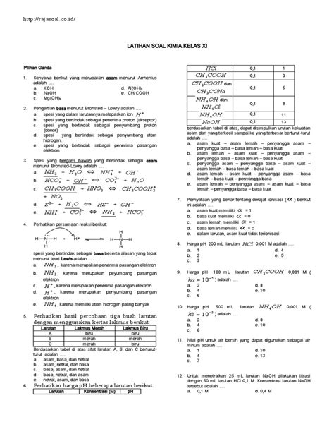 Latihan Soal Kimia Kelas Xi Semester 2 Pdf