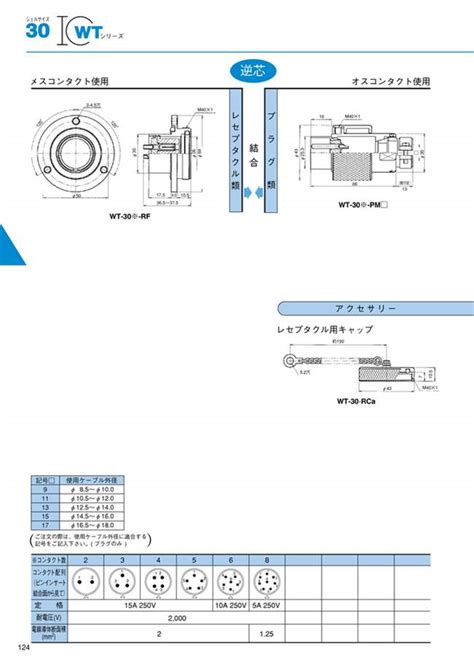 MISUMI South East Asia Industrial Configurable Components Supply