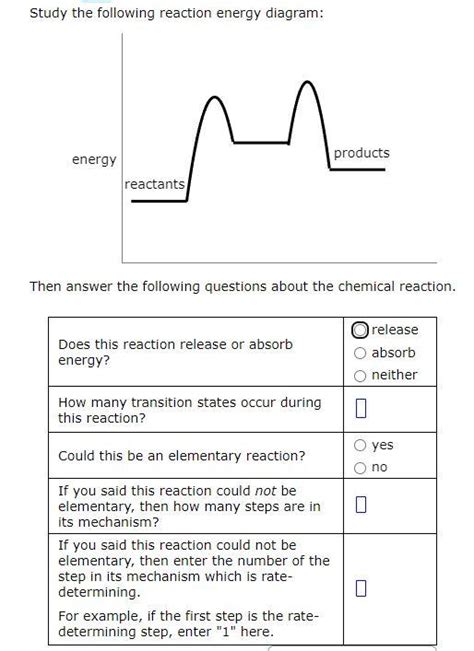 Solved Study The Following Reaction Energy Diagram Then Chegg