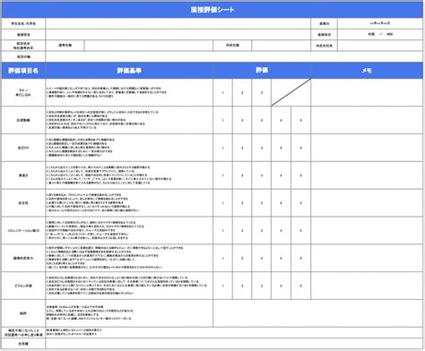 【サンプル テンプレート付き】評価のズレをなくす面接評価シートの作り方とチェックのポイントをご紹介 採用一括かんりくんナビ