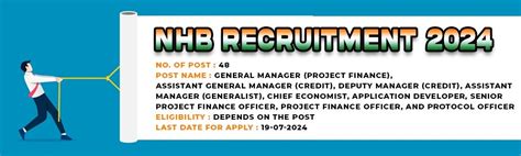 NHB Recruitment 2024 Notification Out Check Eligibility Salary