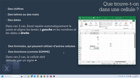 UTLN Pod Excel Le Contenu De La Cellule Excel