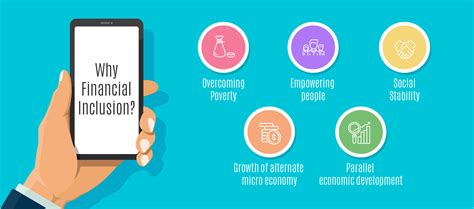 Financial Inclusion Explained Frontlines Media