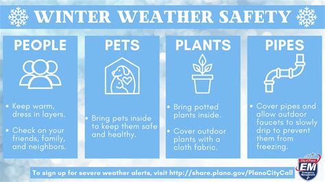 City Of Plano On Twitter Rt Planoem We Will Have Dangerous Cold