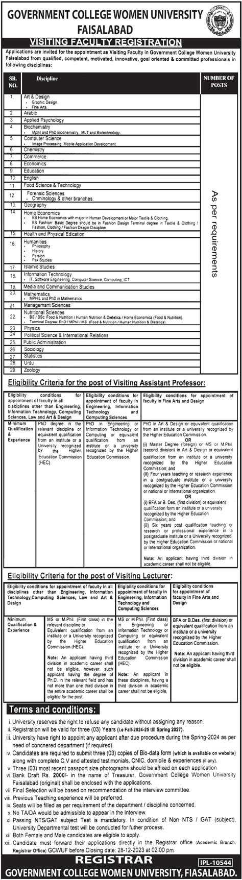 Visiting Faculty Jobs At Govt College Women University 2025 Job