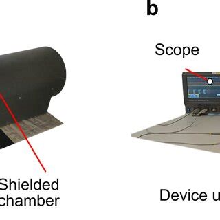 Measurement Setups A Low Noise Measurement Setup B Setup