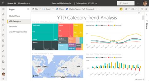 Power Bi Vs Cognos Comparaci N De Plataformas De Datos Cloudmasters