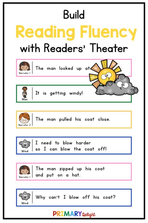 Free Readers Theater Script Printables Free Printable Templates