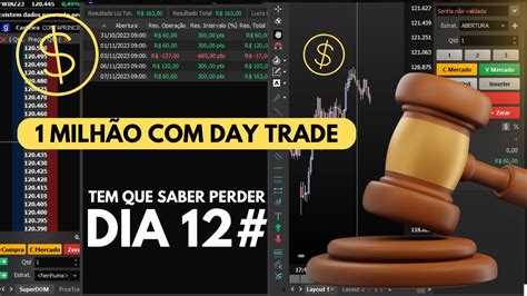 Milh O Day Trade Dia Leil O Mini Ndice Abertura De