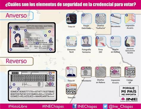 Deceyecseguridad De La Credencial Instituto Nacional Electoral