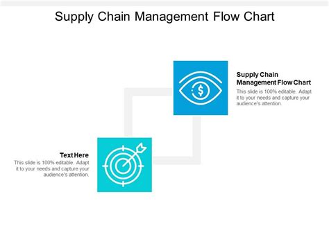 Supply Chain Management Flow Chart Ppt PowerPoint Presentation Gallery ...