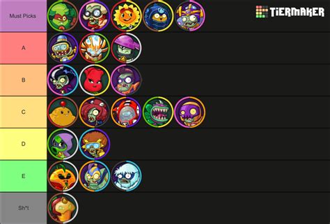 Pvz Heroes All Heroes Tier List Community Rankings Tiermaker
