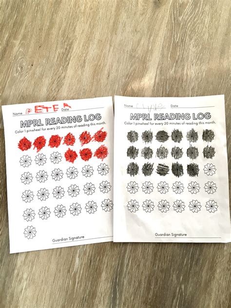 Chattanooga Public Library’s Summer Reading Program