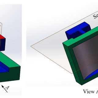 Three-dimensional flow field simulation model | Download Scientific Diagram