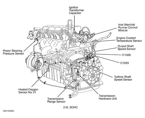 Hemi Coolant Temp Sensor Location