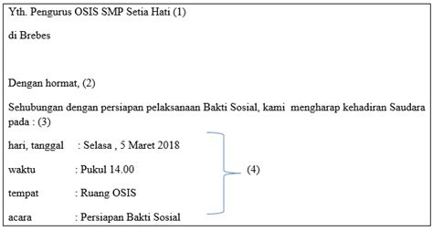 Perhatikan Kutipan Surat Berikut Ini Salam