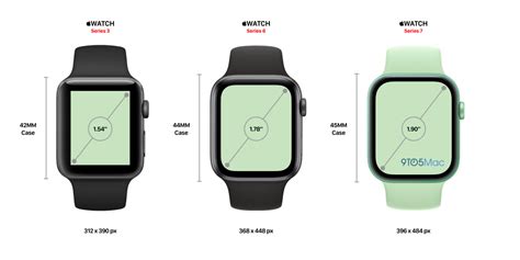 Apple Watch Quoi Ressemblera Le Plus Grand Cran Des Series