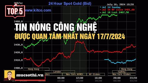 Top Tin C Ng Ngh Hot Nh T C Quan T M Ng Y Smartphonestore Vn