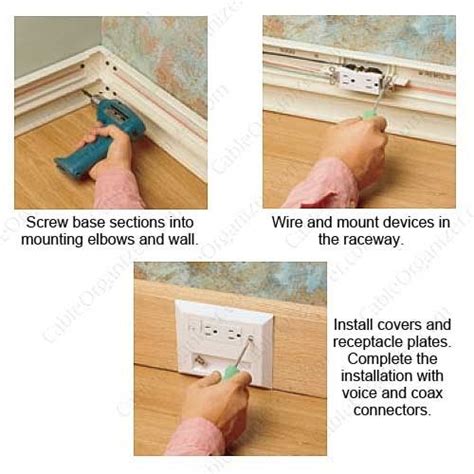 Wiremold Access Dual Channel Baseboard Cable Raceway Baseboards