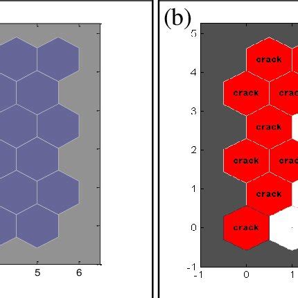 Structure of the SOM neural network | Download Scientific Diagram