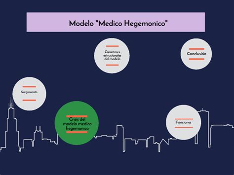 Introduzir Imagem Modelo M Dico Hegem Nico Br Thptnganamst Edu Vn