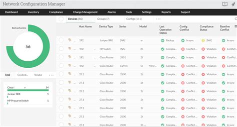 Cisco Monitoring Software Cisco Network Monitoring Tools