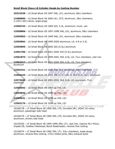 Small Block Chevy Ls Cylinder Heads By Casting Number Docslib