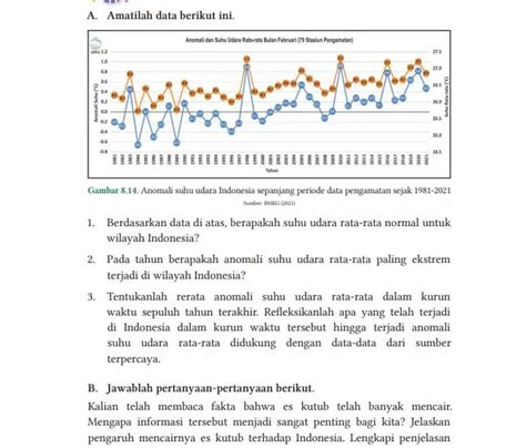 Kunci Jawaban Ipa Kelas Halaman Soal Esai A B Ayo Cek