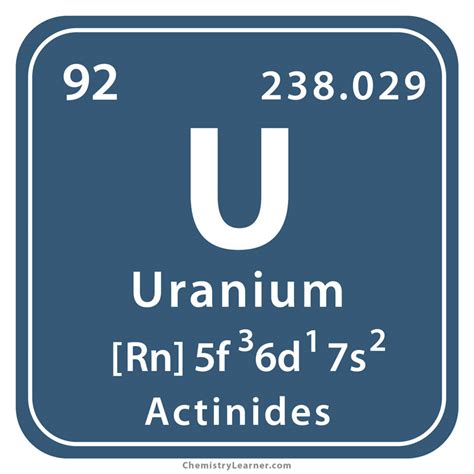 Uranium Facts Symbol Discovery Properties Uses