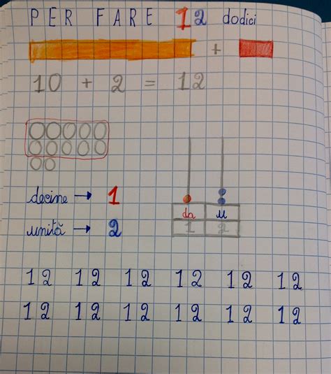 Matematicando In Classe Prima 14 Il Traguardo Del 20 La Finestra Sull Albero