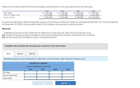 Solved An Audit Revealed That In Determining These Amounts Chegg