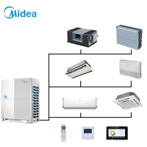 Midea Light Commercial DC Inverter Vrf Vrv Vrf Multi Zone System Air