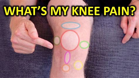 Pain In The Bone Under My Knee At Isabella Embry Blog