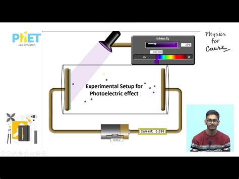 Photoelectric Effect Experiment Setup