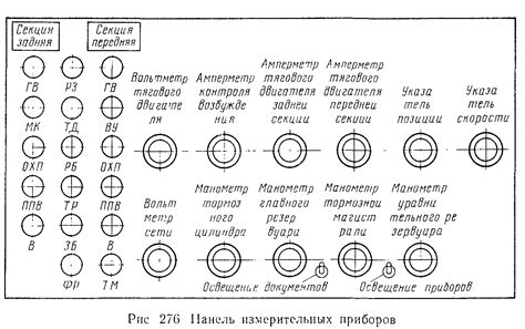 Электровоз ВЛ80Т | Расположение оборудования в кабине