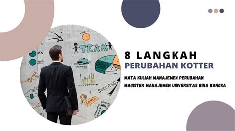 Delapan Langkah Perubahan Kotter Kelompok 12 PPT