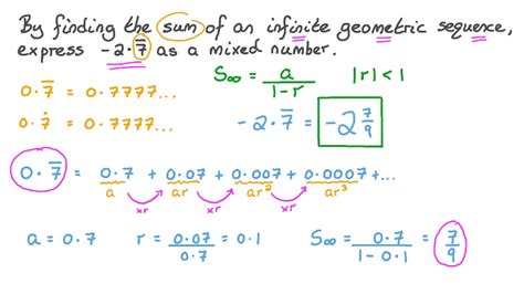 Question Video Using The Sum Of An Infinite Geometric Sequence To