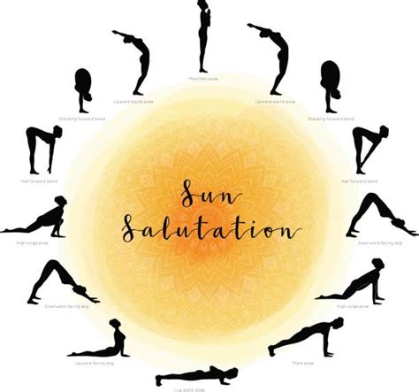 Surya Namaskar Sun Salutation Yoga