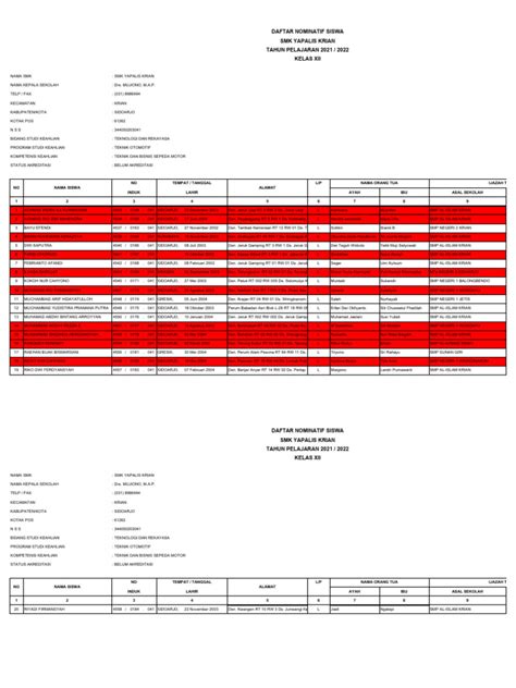 Daftar Nominatif Kelas Xii 2021 2022 1 3 Pdf