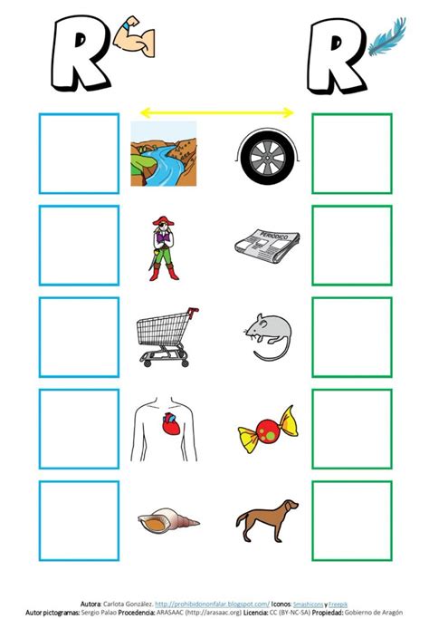 52 Ideas De Fonema R Fonemas Lectoescritura Actividades Con La Letra R