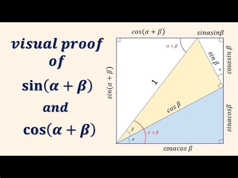 The Mind Blowing Proof Of The Sin A B Formula Easy Tricks YouTube