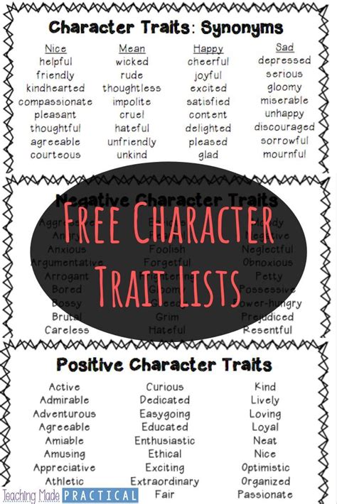 List Of Character Traits For Students Printable