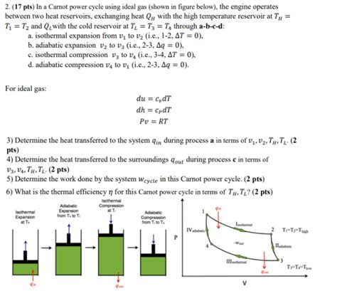 Solved Pts In A Carnot Power Cycle Using Ideal Gas Chegg